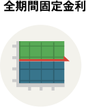 全期間固定金利