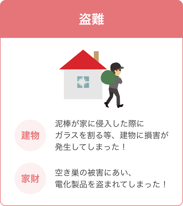 盗難 泥棒が家に侵入した際に ガラスを割る等、建物に損害が 発生してしまった！ 空き巣の被害にあい、 電化製品を盗まれてしまった！