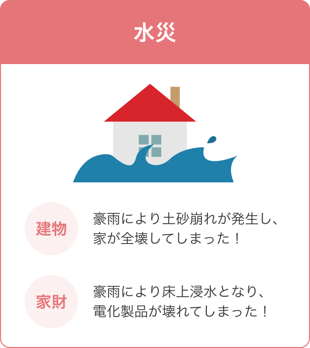 水災 豪雨により土砂崩れが発生し、 家が全壊してしまった！ 豪雨により床上浸水となり、電化製品が壊れてしまった！